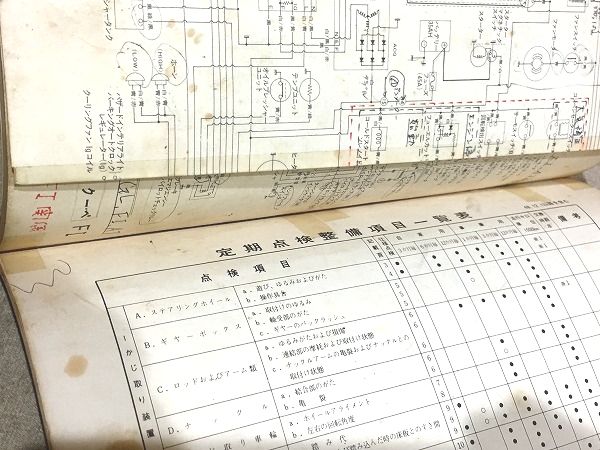 HONDA ホンダ 145シリーズ サービスマニュアル 点検整備編 / 古本