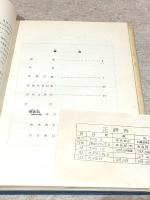 山口県産貝類目録