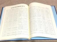 五十周年記念誌 山口県中学校体育連盟 山口県中学校体育大会