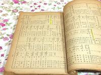 食糧管理局職員録 昭和23年1月31日現在