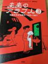 未来のアラブ人 3 中東の子ども時代 （1985-1987）