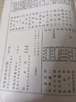 漢文学会会報  第拾貳號 （第12号）