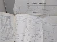 一問一答 これからの米つくり 良質多収のポイント 　北海道農業ブックス