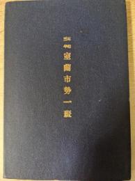 室蘭市勢一覧 昭和三年 （昭和3年）