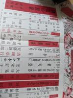 文藝　1981年1月号 （孫悟空と両性具有 大岡昇平/雨 川崎長太郎/犬を連れた女　山田稔/「近代文学」と河出書房 埴谷雄高/野間宏 他）