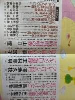 小説新潮  1987年2月号  短篇小説全集 （聖家族/夫のやり水/薬菜飯店/葱/朱の檻 他）