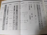 市民文藝  1998年 第38号