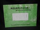 身近な生きもの調査報告書 第１回