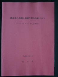 熊本県の保護上重要な野生生物リスト : レッドリストくまもと2004