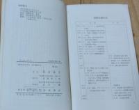 円・ドル・ポンド