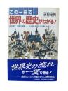 この一冊で世界の歴史がわかる!