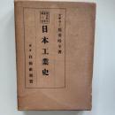 日本工業史