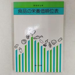 食品の栄養価順位表