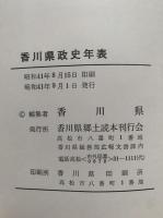 香川県政史年表