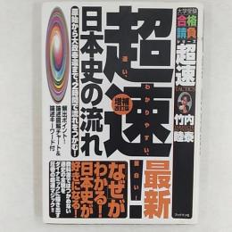 超速!日本史の流れ
