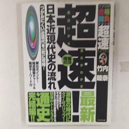 超速!日本近現代史の流れ