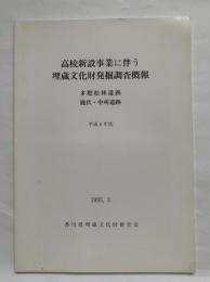 高校新設事業に伴う埋蔵文化財発掘調査概報 多肥松林遺跡,鹿伏・中所遺跡　平成6年度