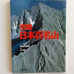 空撮・日本百名山