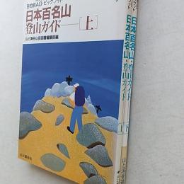 日本百名山・登山ガイド