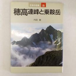日本の名峰