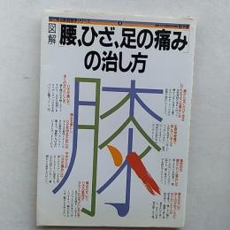 図解腰、ひざ、足の痛みの治し方