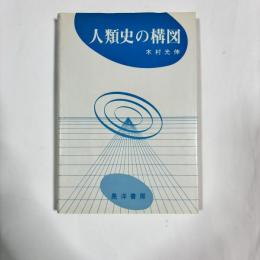 人類史の構図