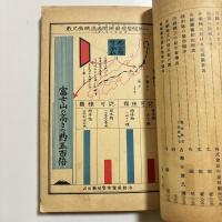 最新変動　教材集録（臨時号）
活動・鉄道・印刷　誌上文化展覧会