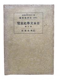 日本文学史表覧 全2冊