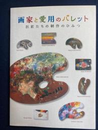 画家と愛用のパレット　-巨匠たちの制作のひみつ-