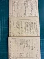 人間家1990－6～8　３冊　チベットその後　塩運動の２０年とこれから　われは海の子