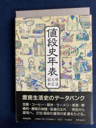 値段史年表 : 明治・大正・昭和