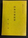 同和対策提要　昭和56年6月