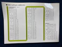 西武鉄道　校外学習‘86　西武沿線/遠足と社会科のご案内