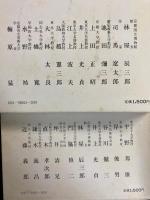 古代吉備国論争