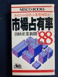 あなたの会社は業界何位か : 市場占有率