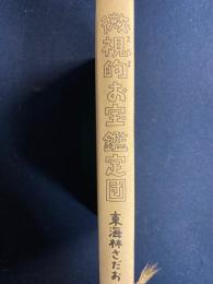 微視的(ちまちま)お宝鑑定団