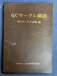 QCサークル綱領