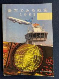 数字でみる航空