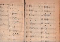 徳島県統計書　大正六年