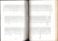 増補雅言集覧索引