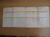 徳島県郷土史年表　社会科教科書準拠/徳島県郷土史年表解説（付正誤表）　以上２冊