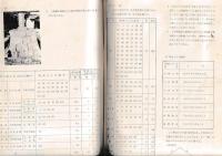 ふろさと探訪 地神さんの調査（その一）