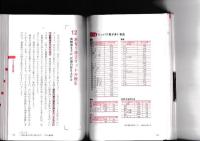 医者が教える食事術　最強の教科書