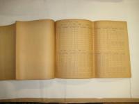 昭和34年度総合開発調査　那賀川、勝浦川水理需給調査資料　昭和35年１月