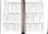 広辞苑第七版　付録