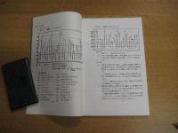 アリの分布及び生態に関する調査　第一部分布及び生態　第二部形態及び生態　山城町総合学術調査報告書　昭和53年３月5日