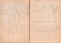 徳島県のの語法概説　（1）動詞/（2）名詞・形容詞・形容動詞・副詞　　以上2冊