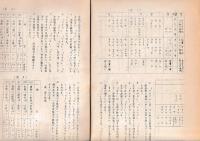 徳島県のの語法概説　（1）動詞/（2）名詞・形容詞・形容動詞・副詞　　以上2冊