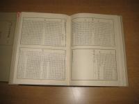 古代地名辞書 日本地理志料　（上）（下）　全2冊揃　