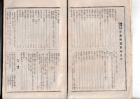 農産製造案内「農業世界」５巻３号　博文館臨時増刊2